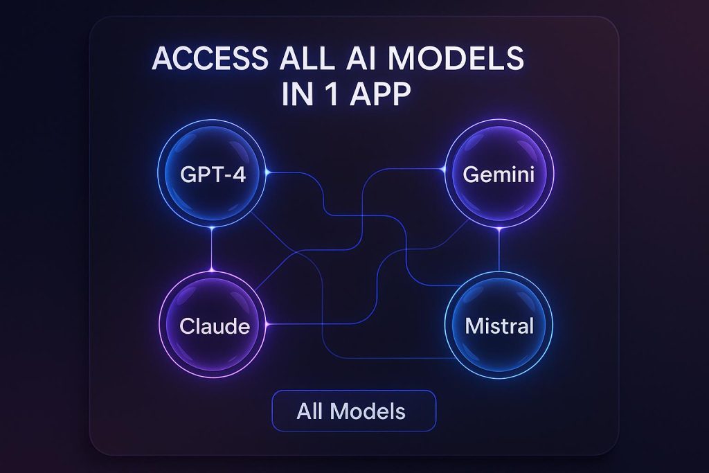 How to Access All AI Models in 1 App